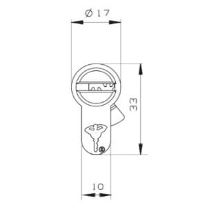 צילינדר אירופאי – מידות