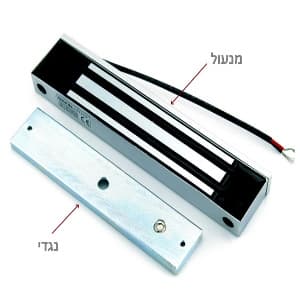 מנעול אלקטרומגנטי