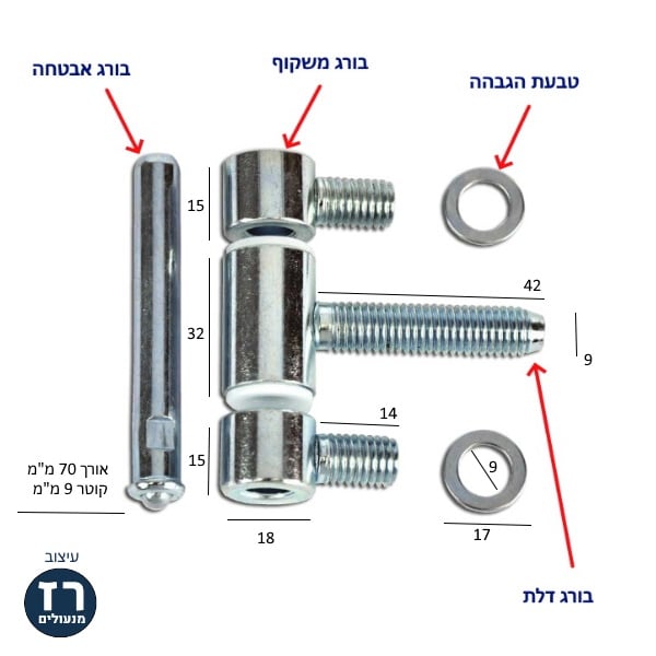 מארז צירי פייפ לדלת פלדה